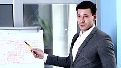 Businessman flipchart explains about some topic