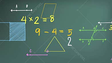 Animation of simple mathematics math subject numerical theory and mathematical sign and symbol with graph diagram and equation ico