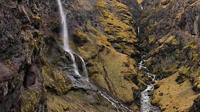 Waterfalls in Iceland
