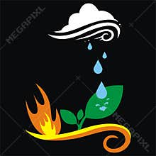 4 elements