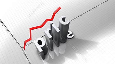 Growing chart, Price.