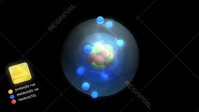 Fluorine atom, with element`s symbol