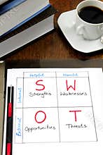 Strategic planning: SWOT analysis on a table