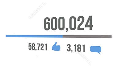 Counter increasing in social web with progress bar. Increasing to 1 Million Views