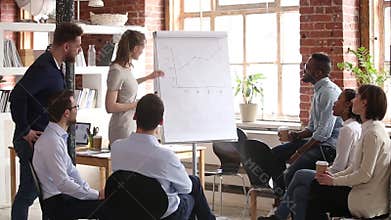 Female business coach giving presentation on whiteboard at training seminar
