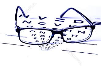 Eye care