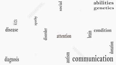 Asperger syndrome word cloud collage, health concept