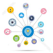 AI Artificial intelligence Technology icon set in circle shape