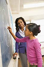 Teacher and Student at Blackboard