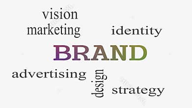 Brand concept word cloud on white background