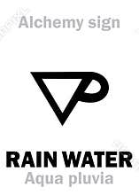 Alchemy: RAIN WATER &#x28;Aqua pluvia&#x29;