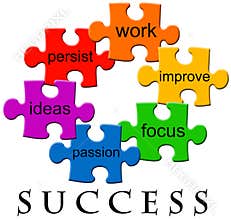 Success