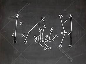 Footbal play strategy