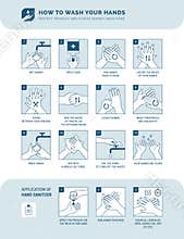 How to wash your hands