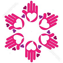 Heart care