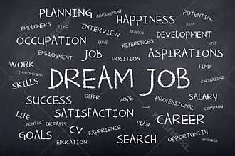 Dream Job Background Concept Word Cloud