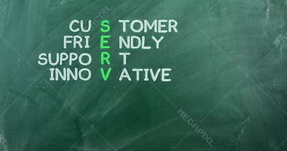 Customer service concept