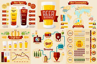 Set of Beer Infographic elements with icons