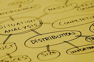 Distribution analysis graph