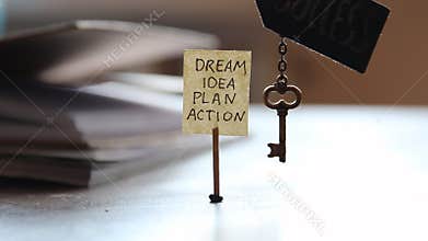 Key and a label with the words: dream, idea, plan, action.