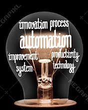 Light Bulb with Automation Concept