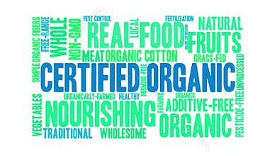 Certified Organic Animated Word Cloud