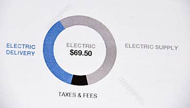 Detail of Electric Bill