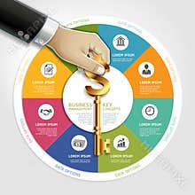 Businessman hand with key.