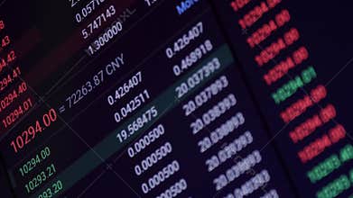 Rapid change of stock market with Exchange and bid, offer, volume on screen display