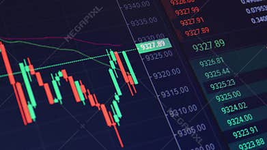 Rapid change of stock market with Exchange and bid, offer, volume on screen display