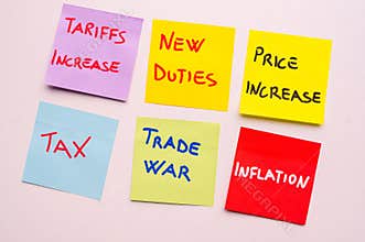 Introduction of new duties and trade war.