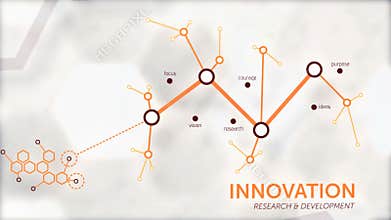 Business innovation and research video animation