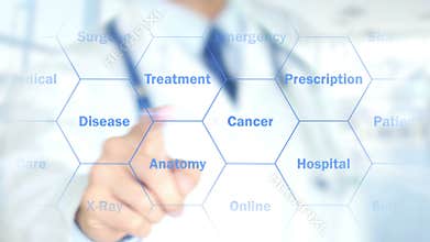 Dental Care, Doctor working on holographic interface, Motion Graphics