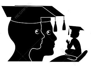 Academic Expectations