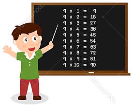 Number Nine Times Table on Blackboard