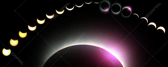 Grand Yangtze River area of solar eclipse