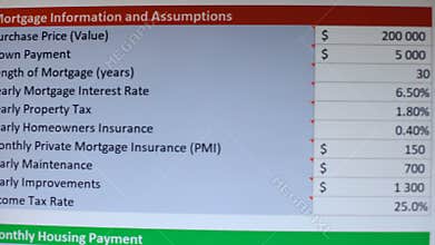 Person studying mortgage information and assumptions online on pc, bookkeeping