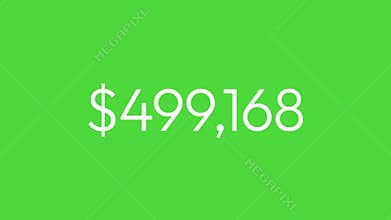 White \'$1,000,000\' Text on Bright Green Background Representing Wealth, Financial Goals, Investment Success