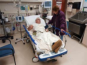 Intensive Care, Hospital Emergency Room