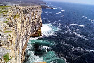 The coastline of Aran Islands