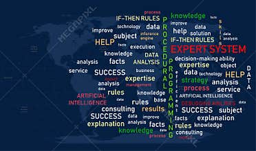 Expert systems. Idea, concept, notion, thought, message, insight