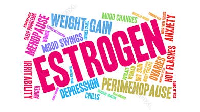 Estrogen Animated Word Cloud