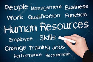 Human resources concept