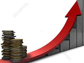 Money Growth