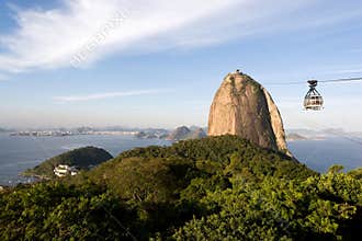 Rio de Janeiro Sugar Loaf