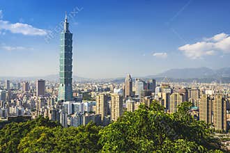 Taipei Skyline
