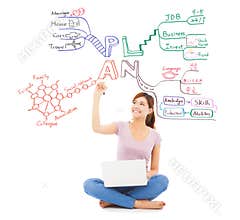 Pretty student drawing a future plan by mind mapping