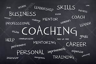 Coaching Background Concept Word Cloud