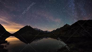 The apparent rotation of the Milky Way