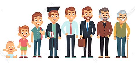 Man age. Male of different life ages, people generation cycle, growing up character. Child, student and adult old man